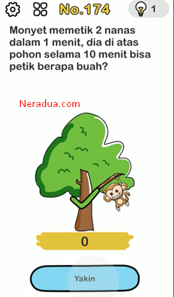 Monyet memetik 2 nanas dalam 1 menit, dia di atas pohon selama 10 menit bisa petik berapa buah?